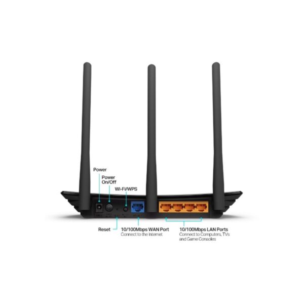 Tp-Link TL-WR940N 450Mbps Wireless Router